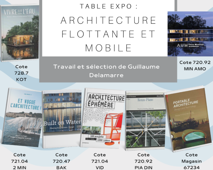 Valorisation des travaux des étudiants